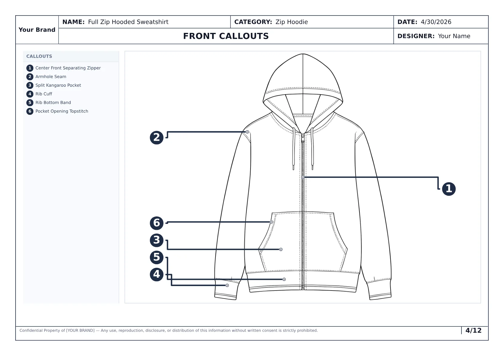 Generated hoodie tech pack callout page used to communicate construction details to manufacturers